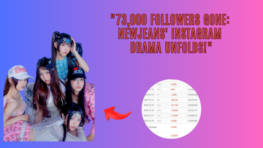 This contain an image of NewJeans and the numbers of the unfollowed fans in a circle .